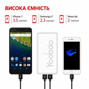 Power Bank 10000 mAh Yoobao KJ03 — Blue